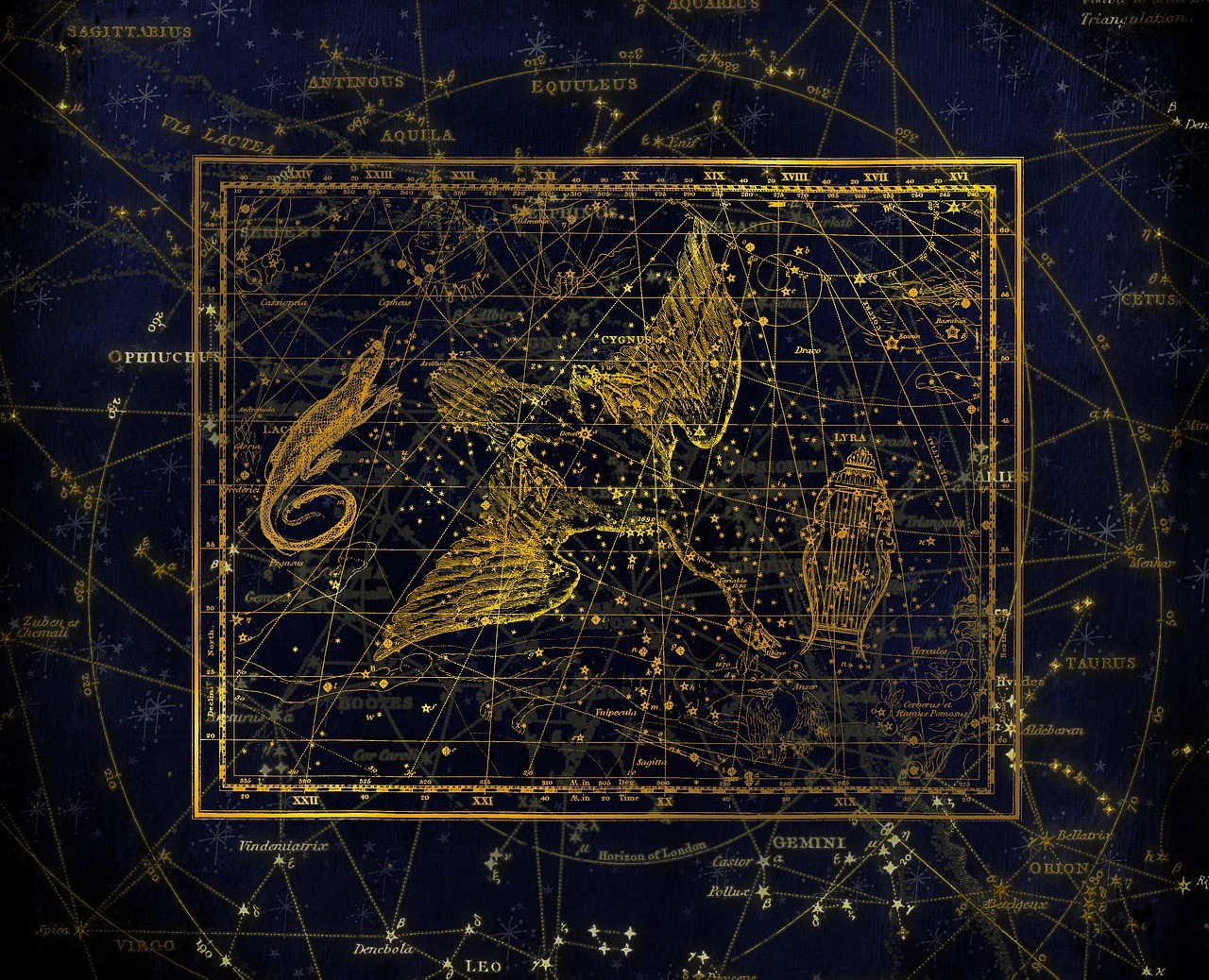 Origin and Evolution of theAstrology and Zodiac System - Astrology Guides